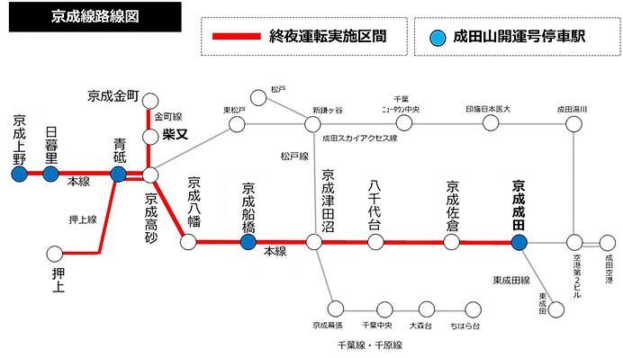 京成電鉄，1月に臨時“シティライナー（成田山開運号）”を運転