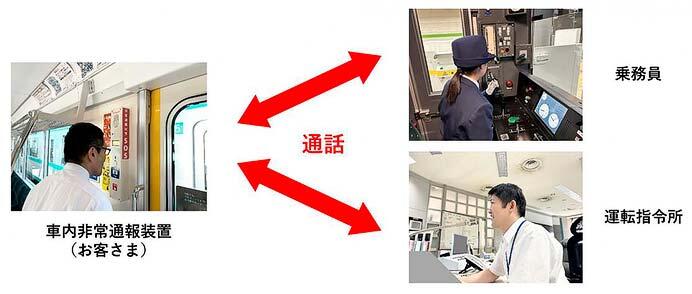 神戸市営地下鉄 西神・山手線，2026年1月5日からワンマン運転を開始