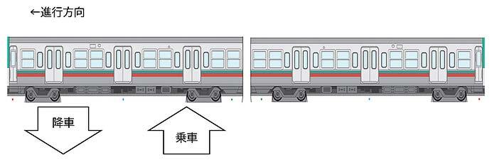 上毛電気鉄道，2026年1月15日から交通系ICカードでの乗車が可能に