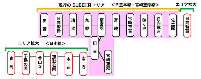 JR九州，宮崎地区のSUGOCA利用可能エリアを2026年1月17日から拡大